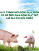 Quy trình phối giống dựa trên cơ sở thời gian động dục trở lại sau cai sữa để nâng cao tỷ lệ phối giống đậu thai và số con đẻ ra ở heo